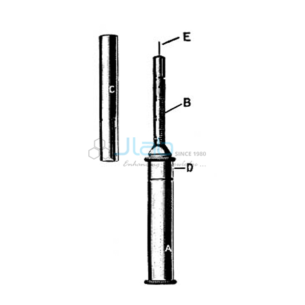 Compass Aesthesiometers