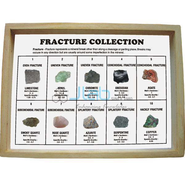 Minerals Fracture Collection (Set of 10)