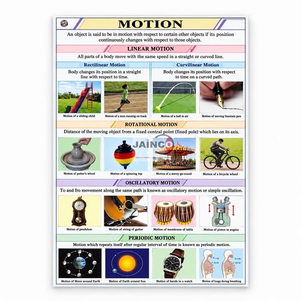 Motion