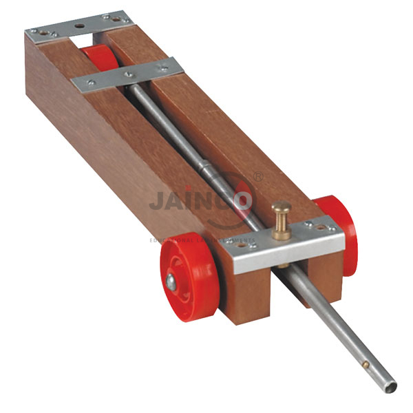 Dynamic Trolley