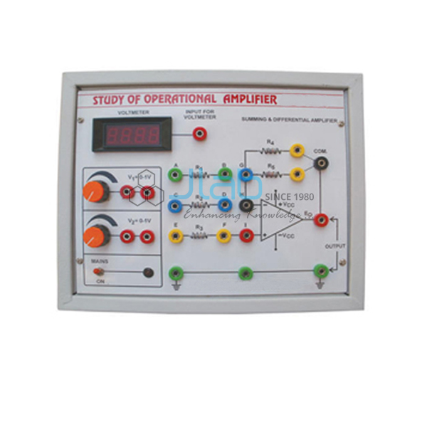 Study of Operational Amplifier as Sine to Square Wave Converter