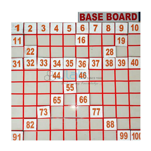 Base Board (Magnetic)