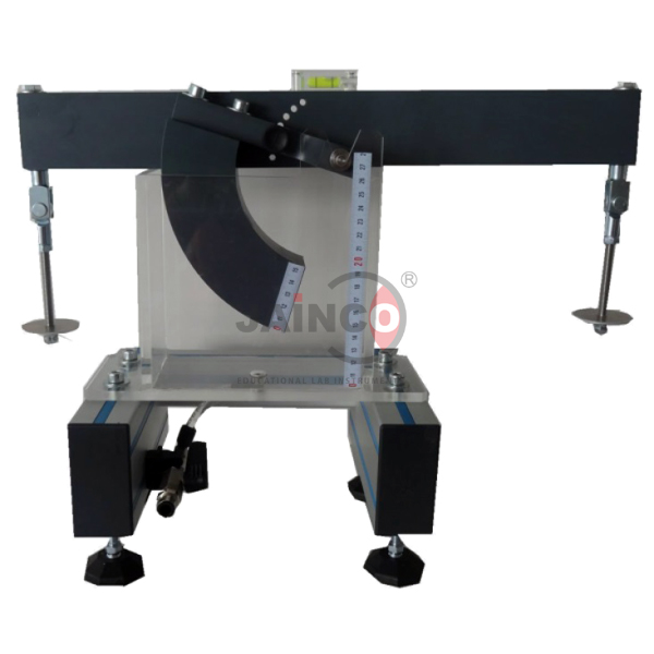 Hydrostatic Pressure in Liquids