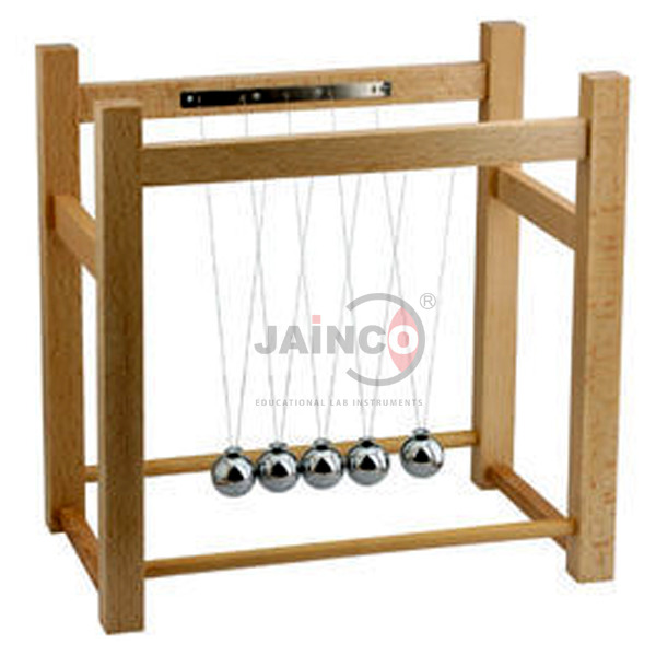 Newtonian Demonstration