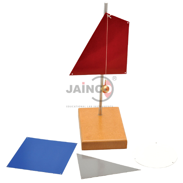 Centre of Gravity Kit