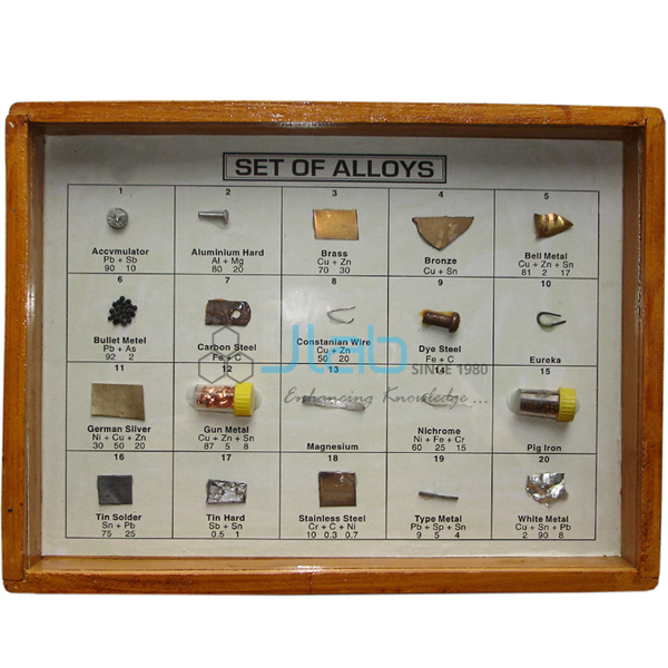 Collection of 20 Alloys