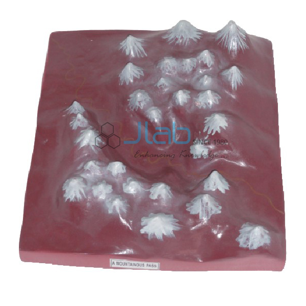 A Mountainous Pass Model