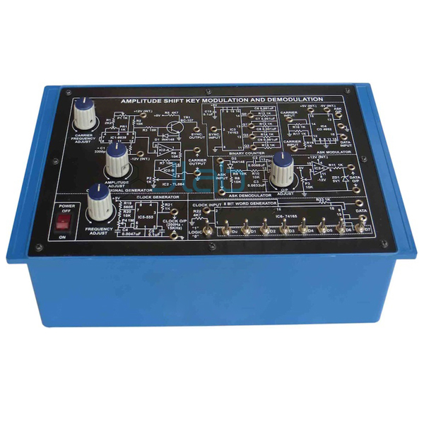 Amplitude Shift Key Modulation and Demodulation