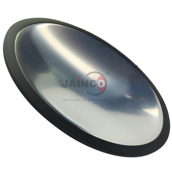 Giant Convex Mirror