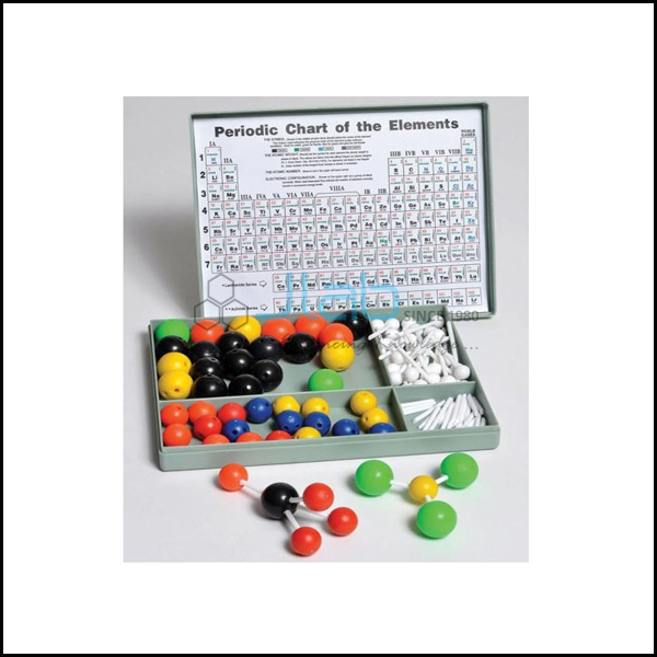 Atomic Model