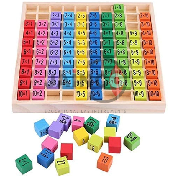Integer Board Game (with Dice &amp; Counters)