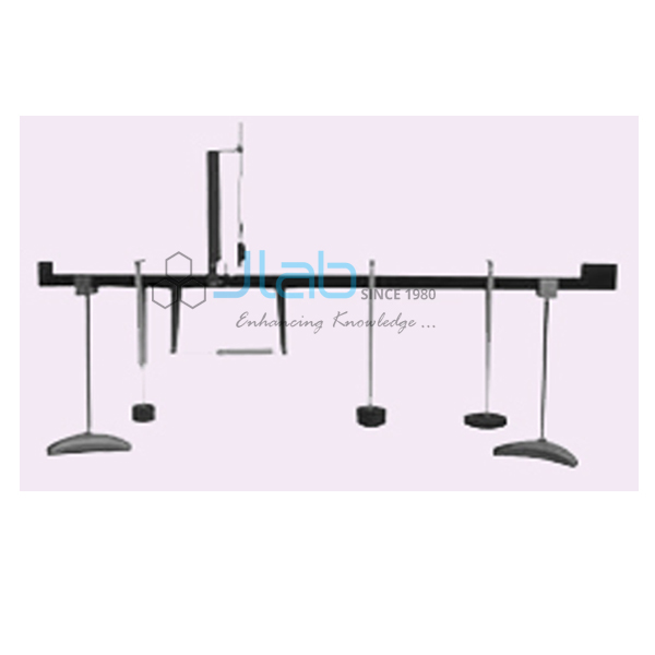 Shearing Force Apparatus