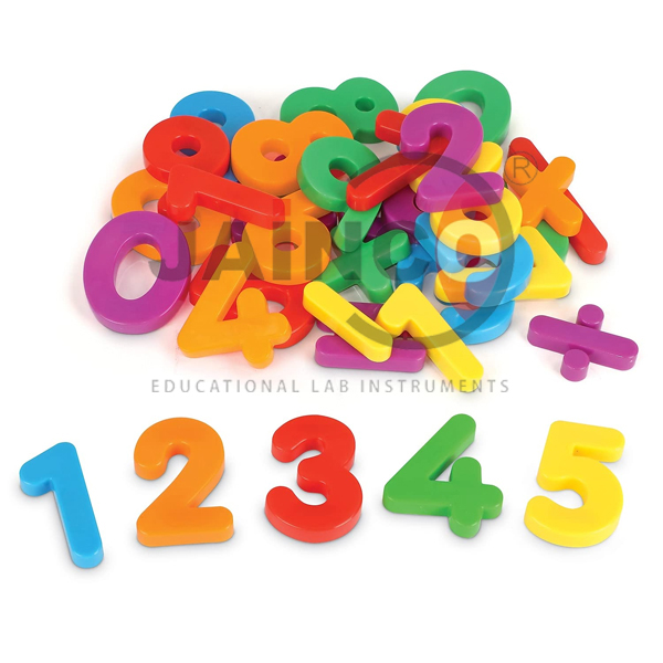 Magnetic Numbers