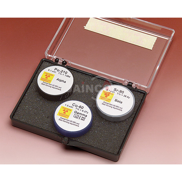 Alpha, Beta and Gamma Source