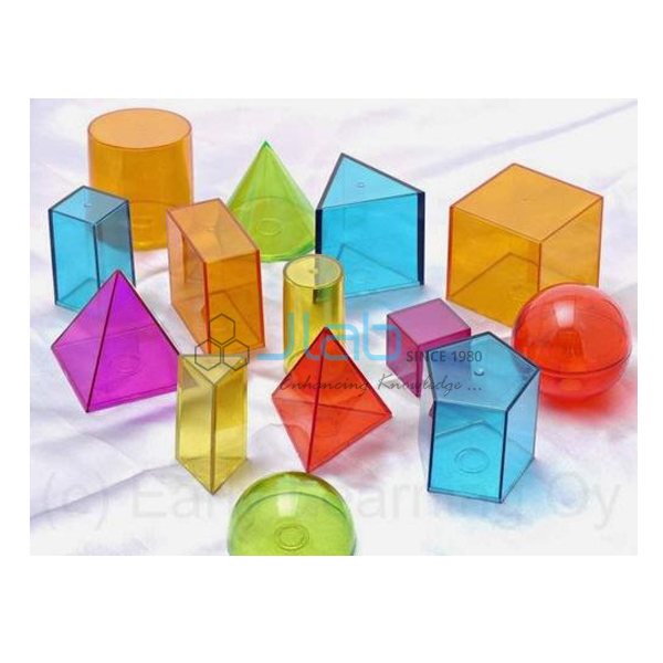 2D Shape