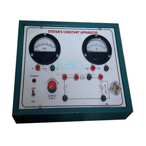 Study of STEFAN&rsquo;S LAW