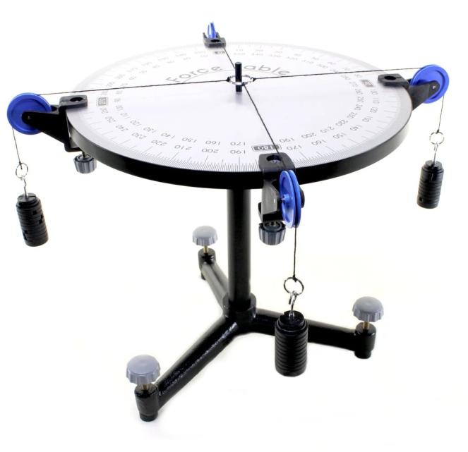 Force Table