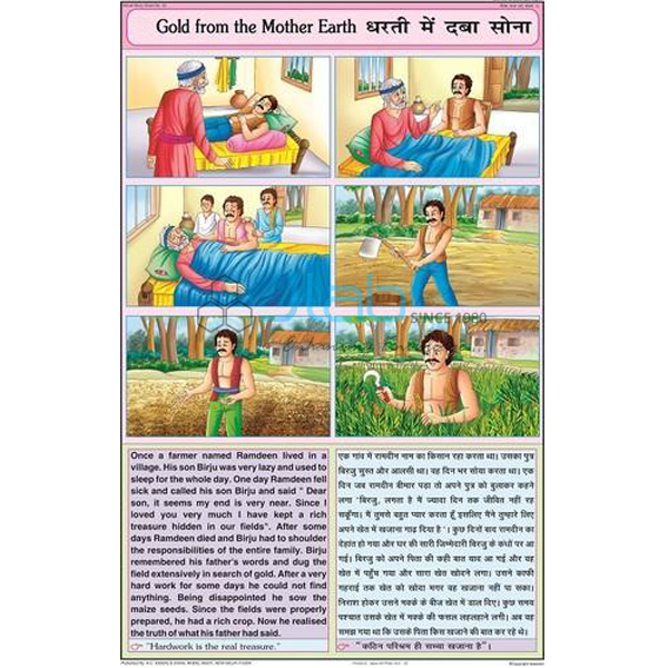 Gold from the Earth Chart