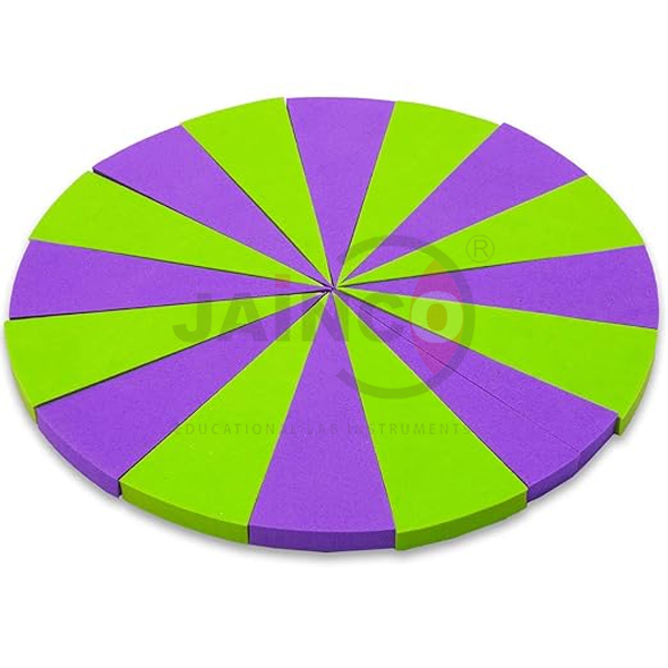 Derivation of Pie