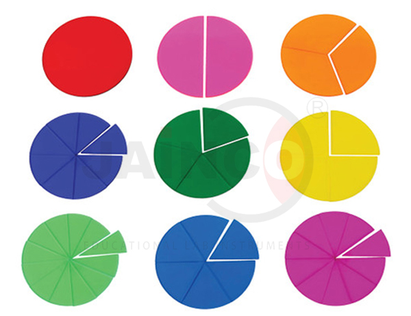 Plastic Fraction Disk