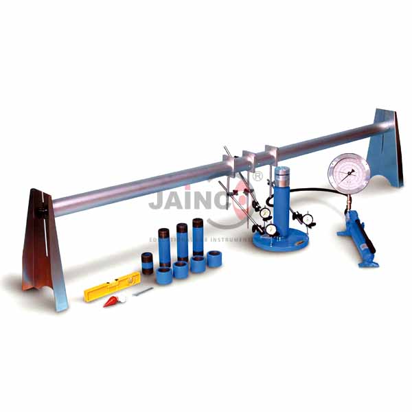 Plate Bearing Test