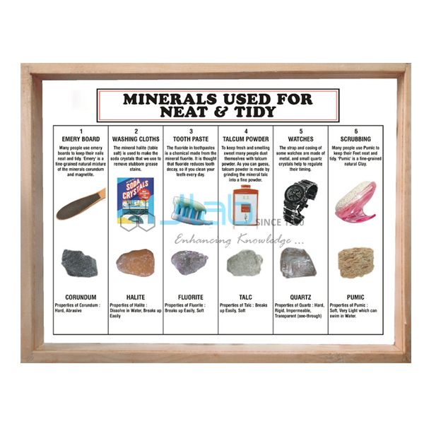 Minerals Collection Used For Neat and Tidy, Set of 6