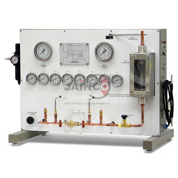Nozzle Pressure Distribution
