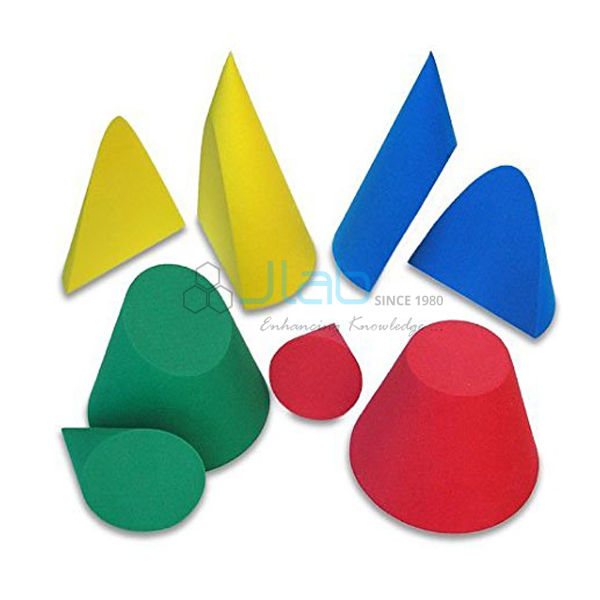 Conic Section