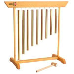 Sound Pipes