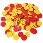 Integer Counter