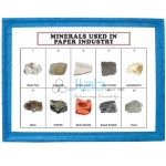 Minerals Collection Used in Paper Industry, Set of 10