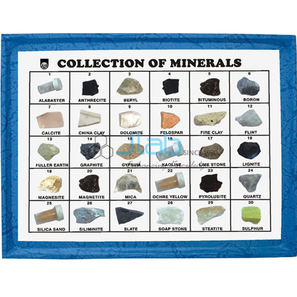 Minerals Tenacity Collection (Set of 10) Manufacturer, Supplier ...