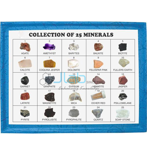 Collection of 20 Minerals (A) Different Minerals from (B) or (C) Jaincolab